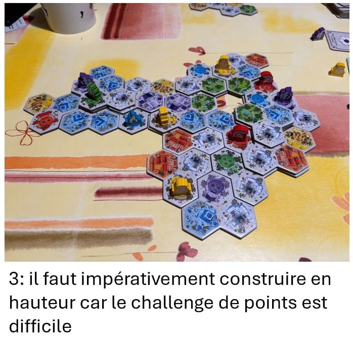 Construire en hauteur à Akropolis